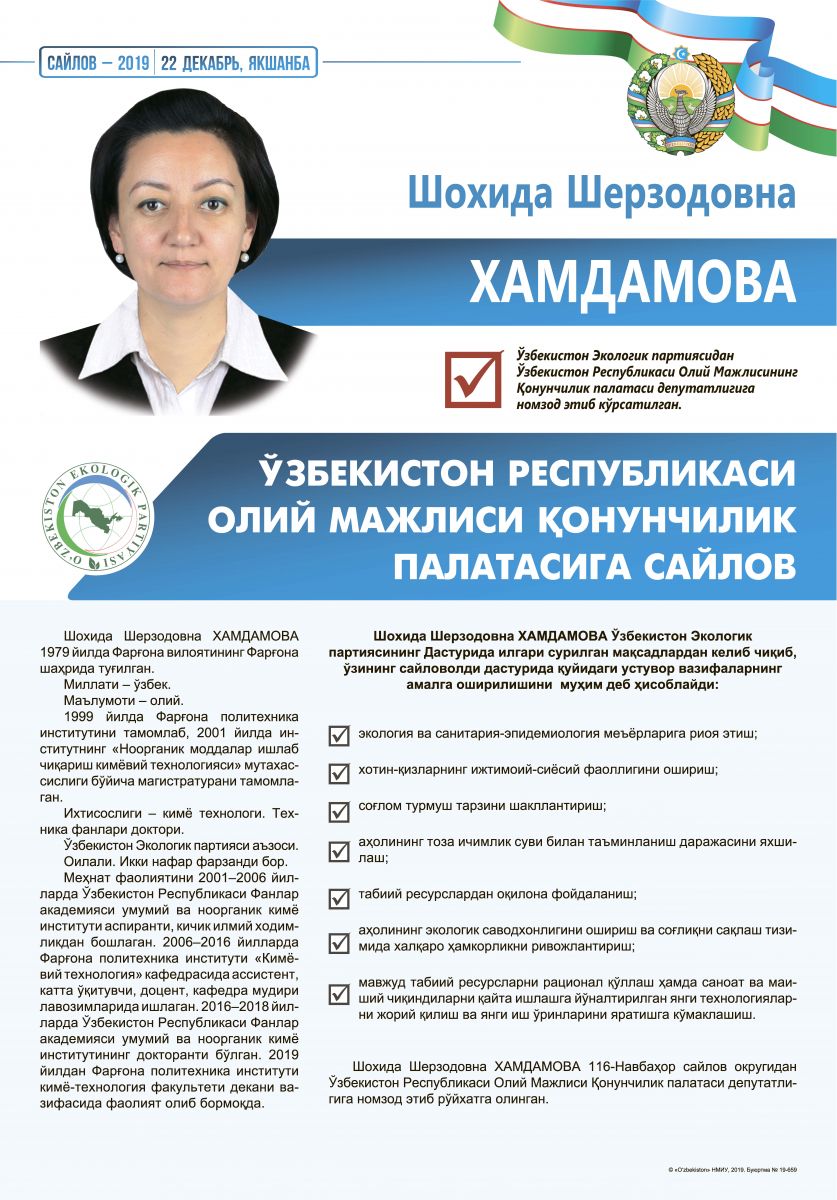 Хамдамова Шохида Шерзодовна
